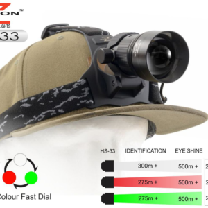 Z-Vision 3 Colour Head Torch